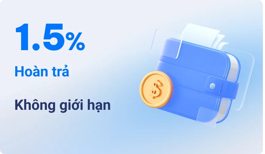 Sky88 - Hoàn trả không giới hạn